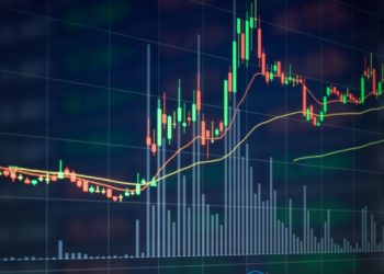 Setting stop-loss and take profit like an elite trader