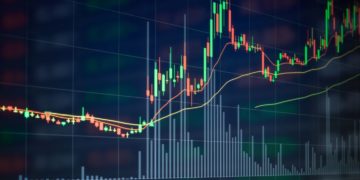 Setting stop-loss and take profit like an elite trader