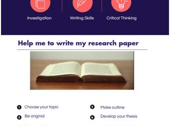 Tips on Writing a Research Paper you do not want to miss!