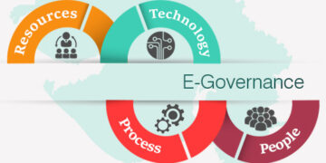 India E Governance