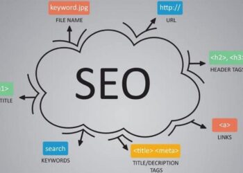 Best SEO Strategies for having a Better Customer Experience