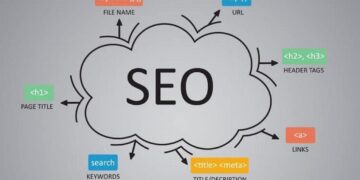 Best SEO Strategies for having a Better Customer Experience