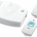 5 Most Popular Wireless alarm system Brussels