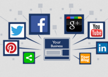 Why need Social Media Marketing Service for your Business