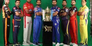 Best team in IPL history