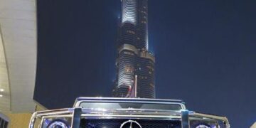 HOW MUCH CAN YOU SAVE FOR RENTING A CAR FOR A LONG TERM IN THE UAE