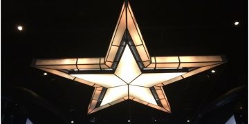 Star pendant lighting you will love in 2020