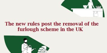 The new rules post the removal of the furlough scheme in the UK