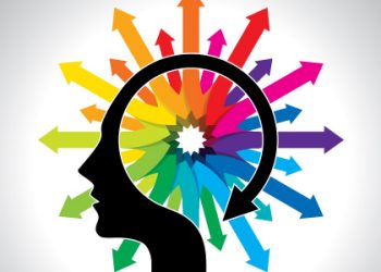 The Color Theory – How Different Colors Can Affect The Feel Of Your Kitchen