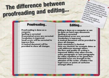 What is the difference between proofing and editing?