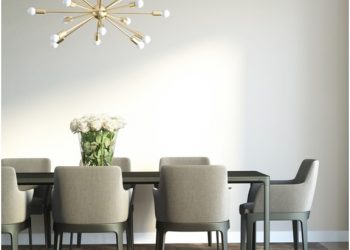 What Types of Dining Tables Should You Consider for Your Home?