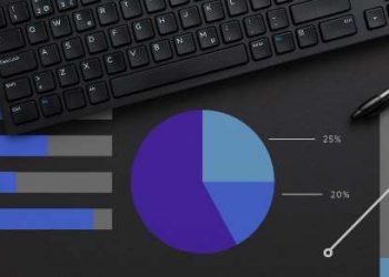 Why Start Using Inventory Management System for Your Business