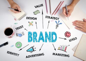 How internet branding is the key to business success?