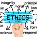 Why Ethical Marketing Is The Best Choice From The Beginning