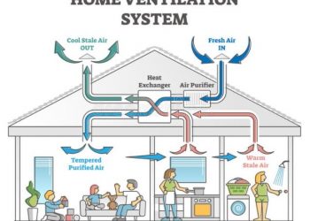 Why is it important to have a good ventilation system?