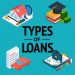 What are the main types of loans?