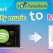 TunesBank Spotify Music Converter Review – Best Way to Save Spotify Music as MP3