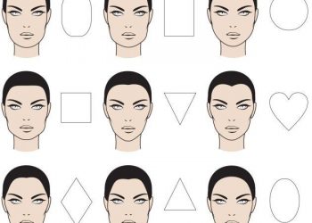 How To Accentuate Your Face Shape