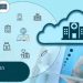 Benefits of Cloud Computing For Healthcare Sector