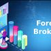 Choosing the Right Online Forex Broker