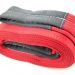 5 Things you Should Know About Polyester Webbing Slings Before Buying