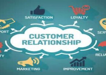 What is Customer Relationship Management 