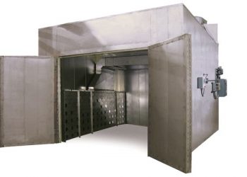 Different Types of Powder Coating Ovens