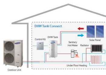 What Is an Air to Water Heat Pump System?