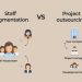 Staff Augmentation vs. Project Outsourcing