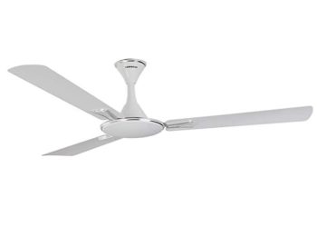 5 Reasons Smart Fan Price Should Be the Last Thing You Should Consider When Buying One