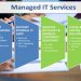 What Is Managed IT Services?
