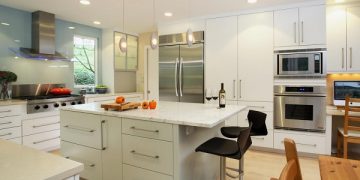 Expenses and costs with home renovations