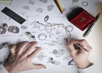 How Prototyping Step Is Useful In the Design Process?