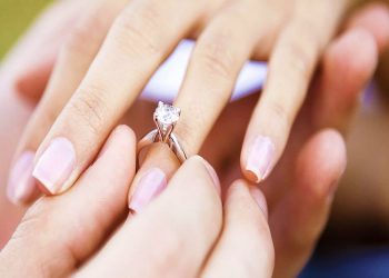 How to Measure the Ring Size for a Surprise Proposal?