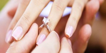How to Measure the Ring Size for a Surprise Proposal?