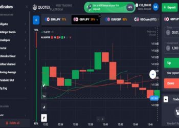 Quotex trading platform in Australia
