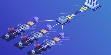 What To Look For in a Cell Site Router