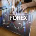 Forex Trading Account Types in 2022