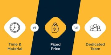 Which is better: time and materials, fixed price, or dedicated team?