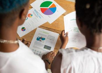 Why is Market Research Important?