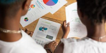 Why is Market Research Important?
