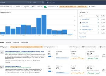 Five Actionable Methods to Drive Traffic to Your Site