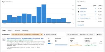 Five Actionable Methods to Drive Traffic to Your Site