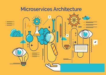 Microservice Architecture Theory