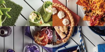 5 Ways Color Coding is a Lifesaver in the Food Processing Industry