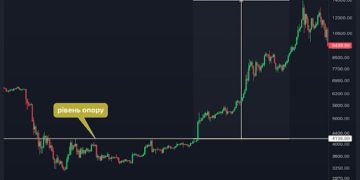 How to start earning on cryptocurrency?