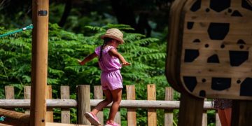 Dizziness and Balance Problems in Kids