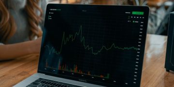 Margex Review – A Simple Exchange Platform With Lots Of Opportunities