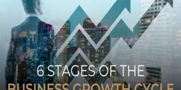 6 Stages of Business Growth
