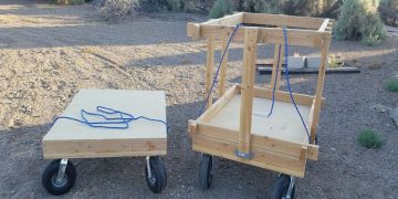 How Heavy-Duty Lumber Carts Can Make Your Job Easier